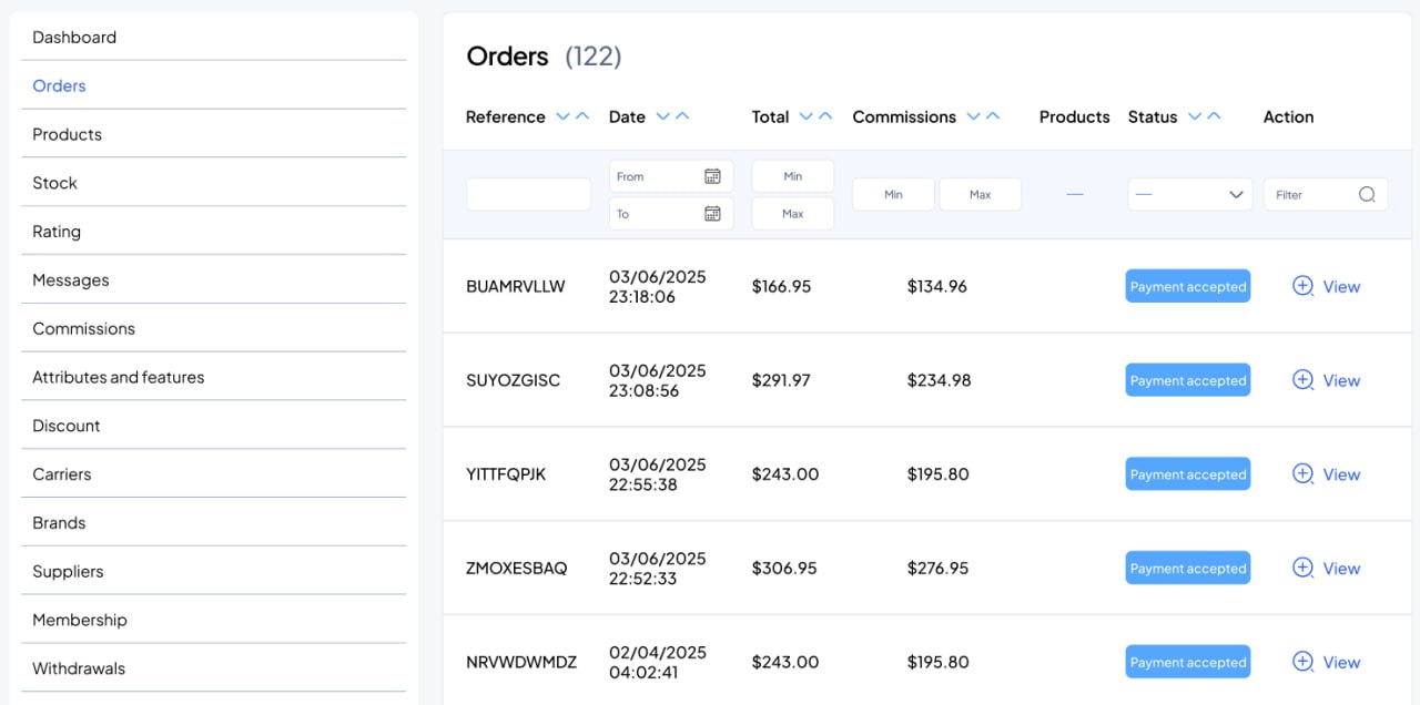 Efficient Inventory Management